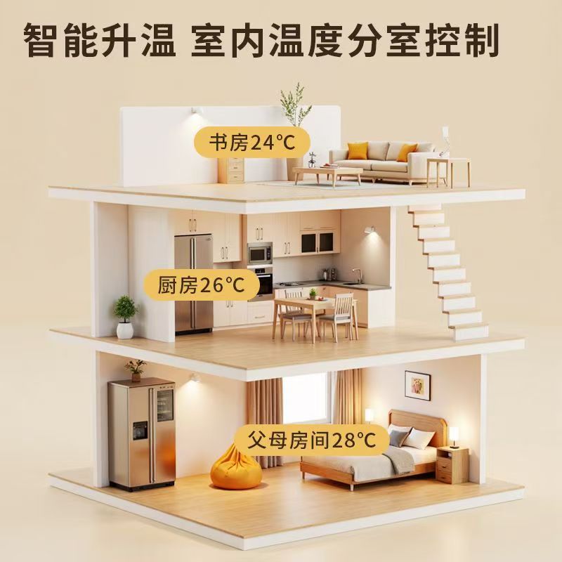 长垣县 石墨烯电地暖公司哪家好？户型适配方案指南